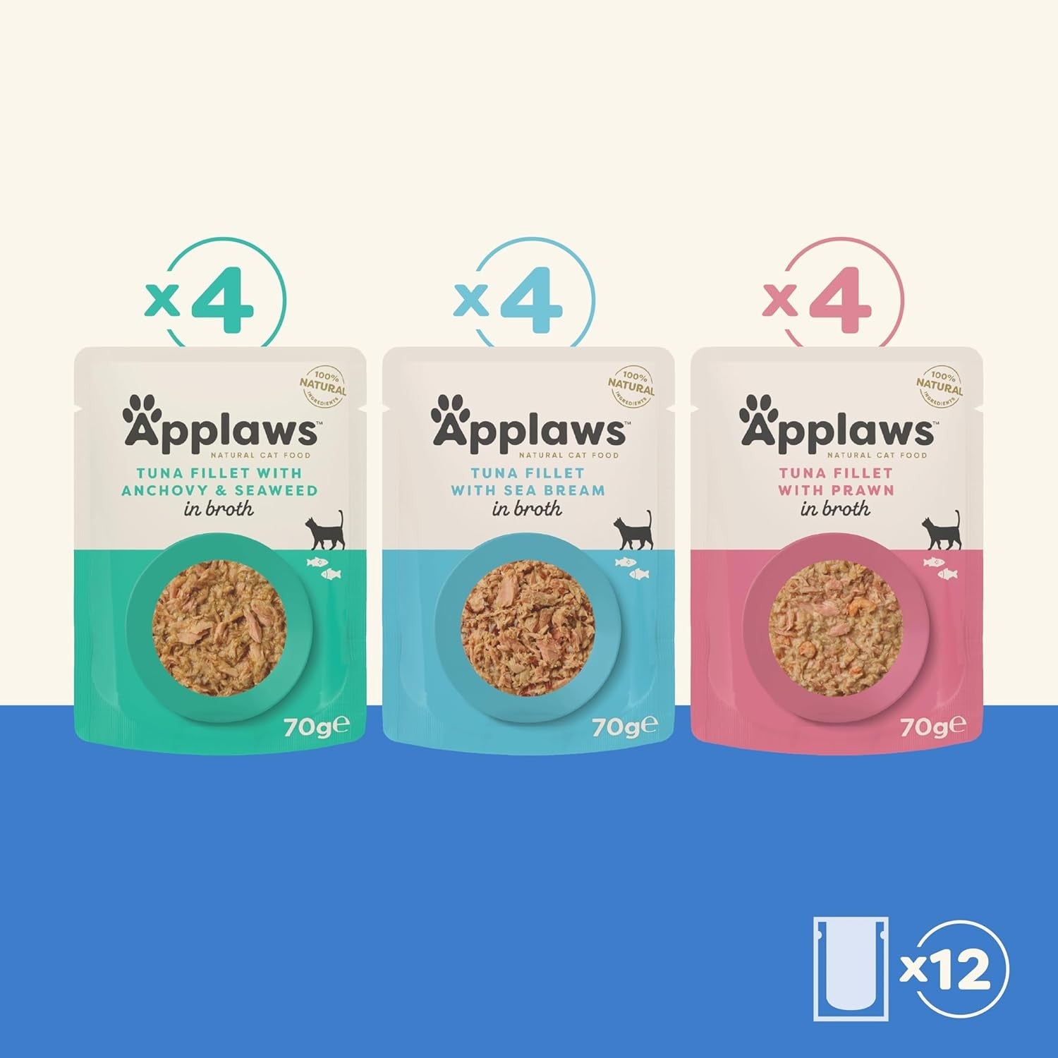 100% Natural Wet Cat Food, Pouch Multipack Tuna Selection in Broth, 70 G (12 X 7