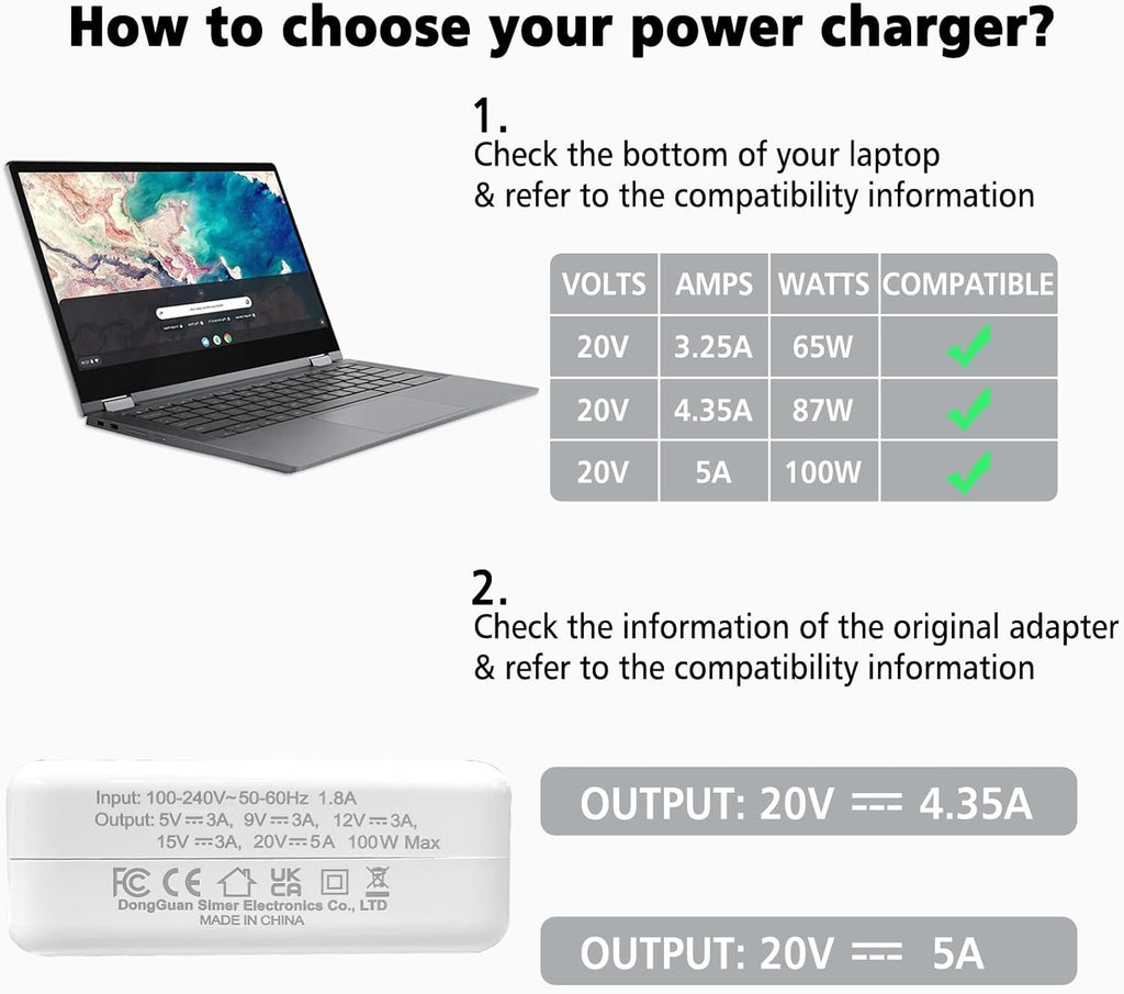 100W Mac Book Pro/Air USB C Charger - Fast Travel Laptop Charger for Mac Book
