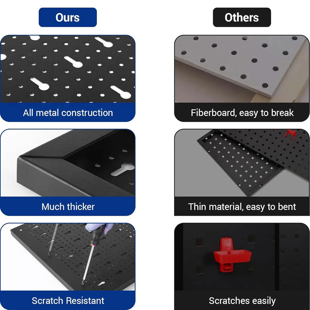 ✅117X55Cm Metal Pegboard Wall Organizer with Hooks 17PCS Kit