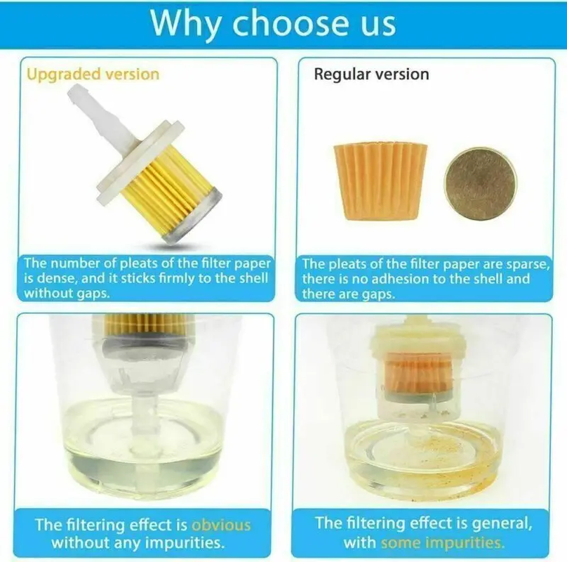 10 X Universal Petrol Inline Fuel Filter LARGE Car Part Fit 6 Mm to 8 Mm Pipes