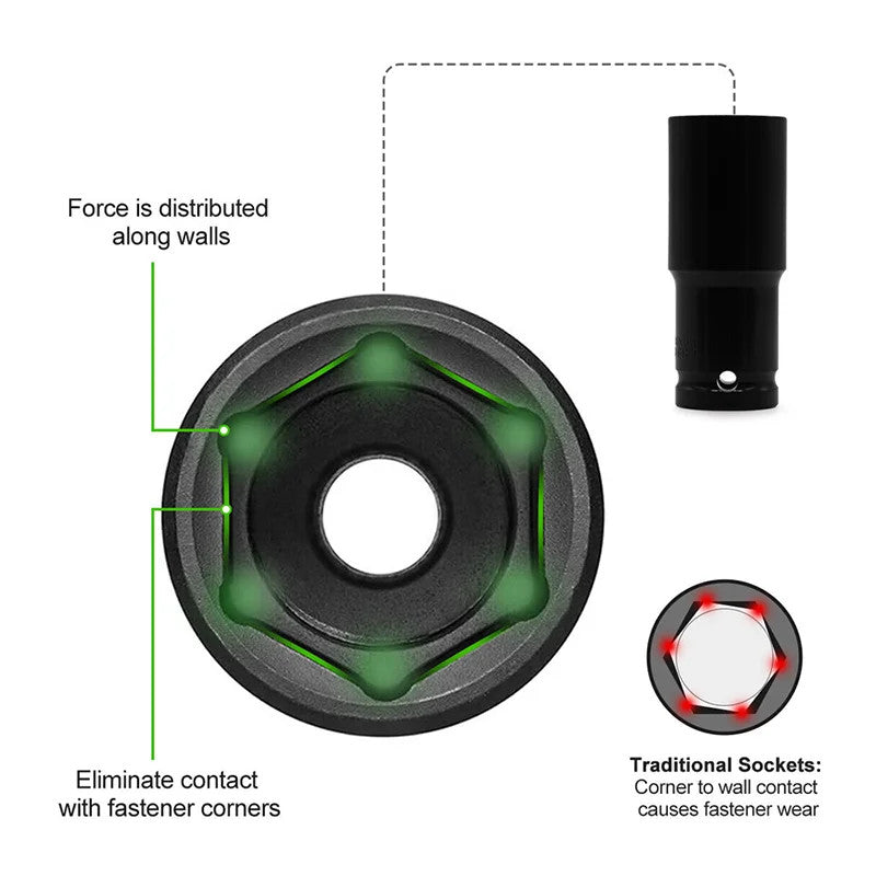 10Pcs Impact Socket Set 1/2” Drive Hex Spanner Deep Sockets 10-24Mm Wrench